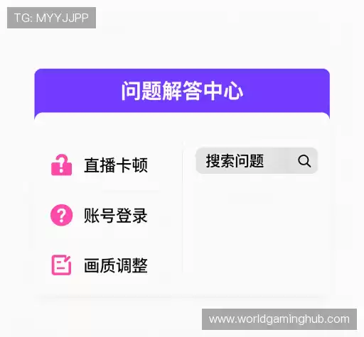 问题解答链